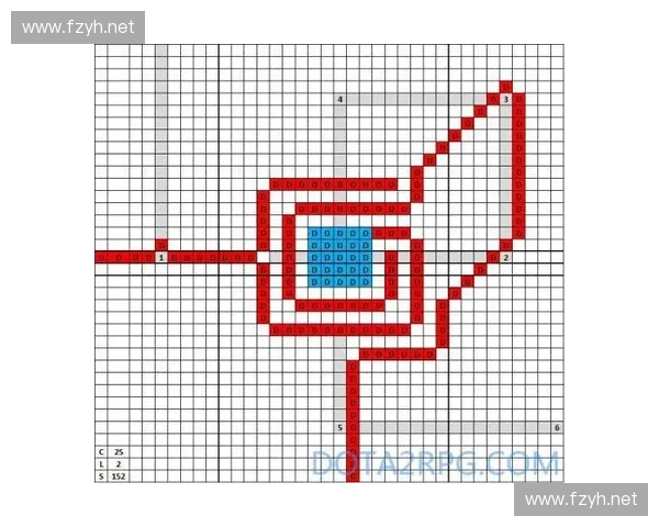 深度解析dota2独赢策略与胜率提升技巧助你轻松掌控赛场走势 深度解析dota2独赢策略与胜率提升技巧助你轻松掌控赛场走势