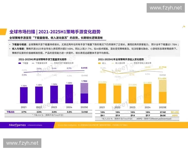 围绕天梯定位英雄深度解析全球竞技策略趋势发展与实战应用洞察指南